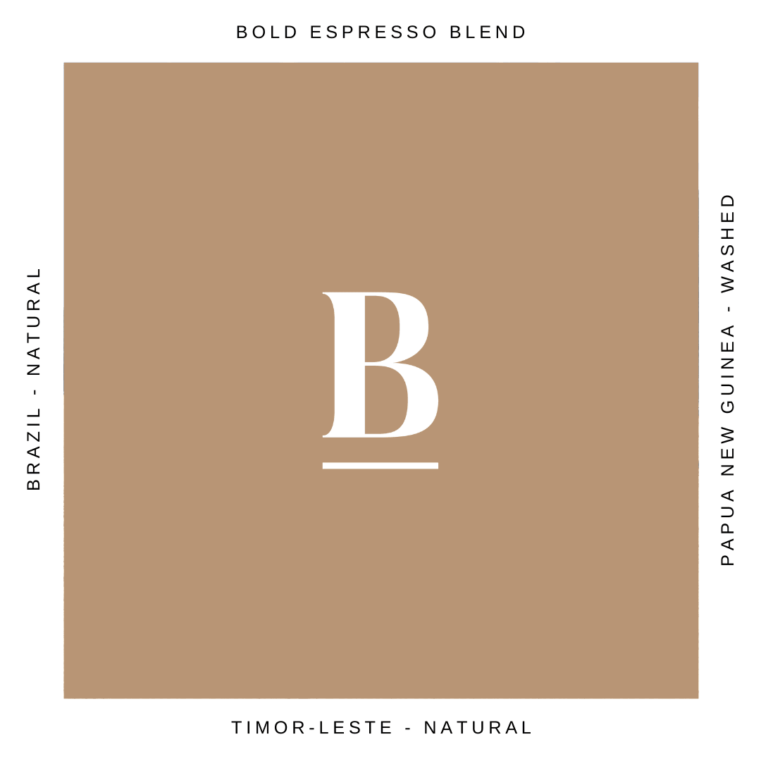 Bold Espresso Coffee Blend