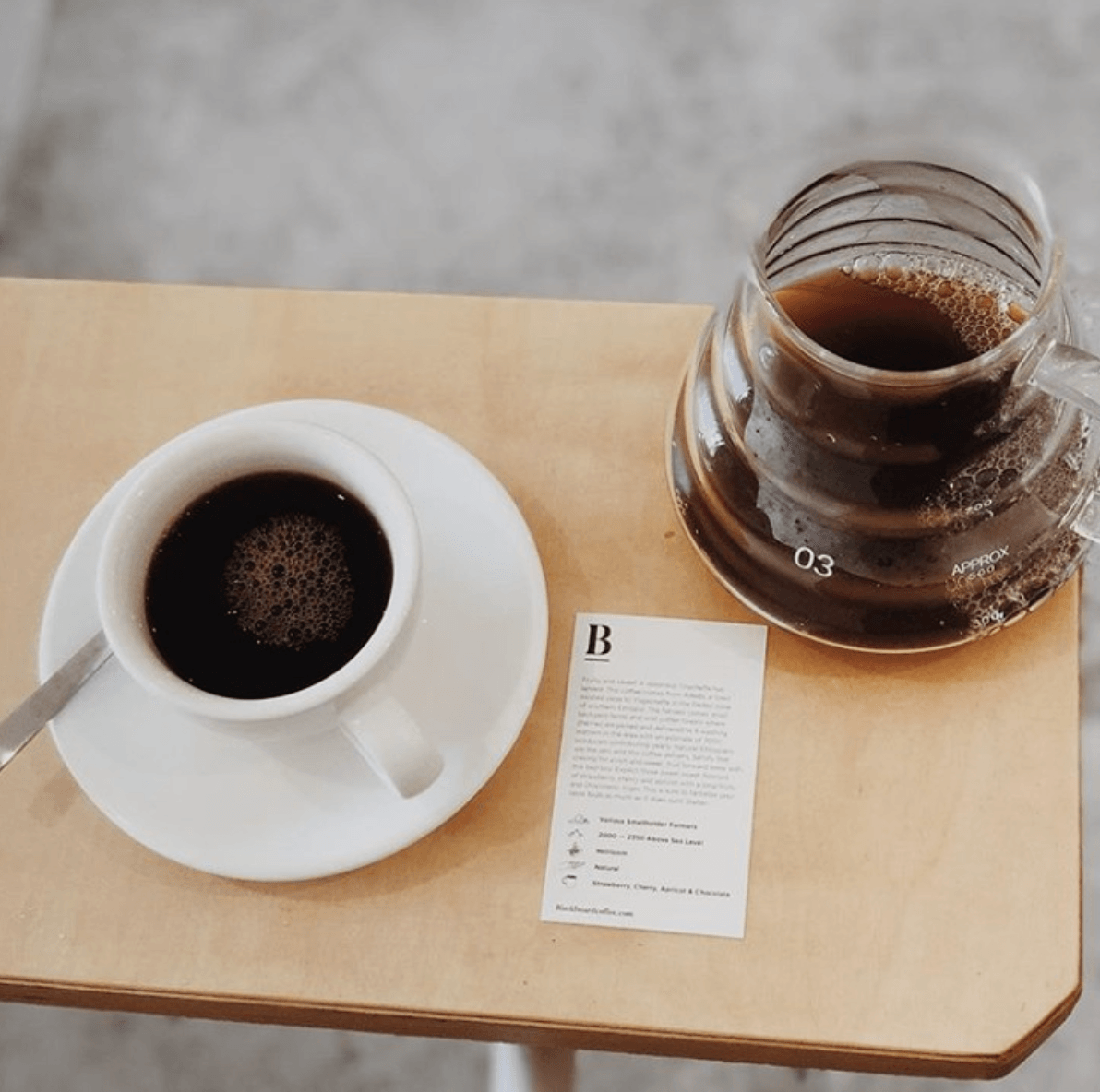 E-Gift Card - Blackboard Coffee Roasters